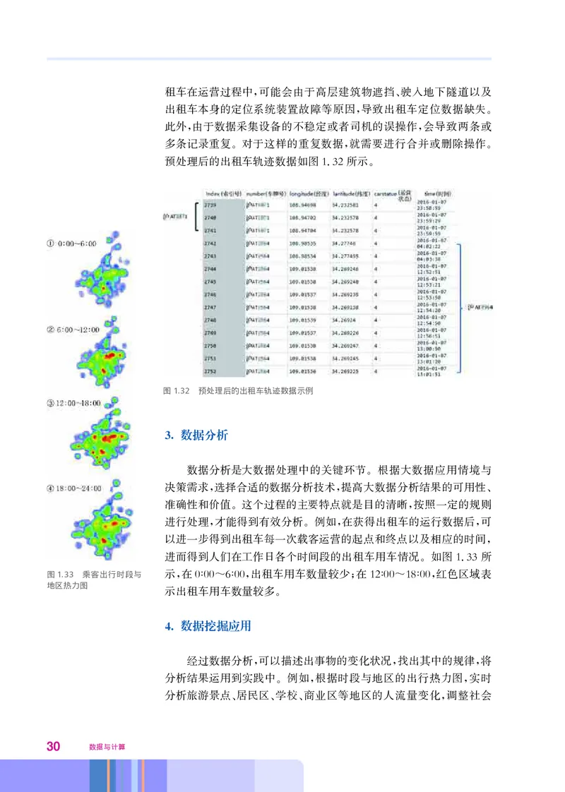 华师大信息技术必修1高清教材_4-教培资料-26年最新资料-同步更新_初中高中教资_03科三专项（进去保存报考的学科即可）_02科三专项（笔记真题思维导图教学设计版本二）