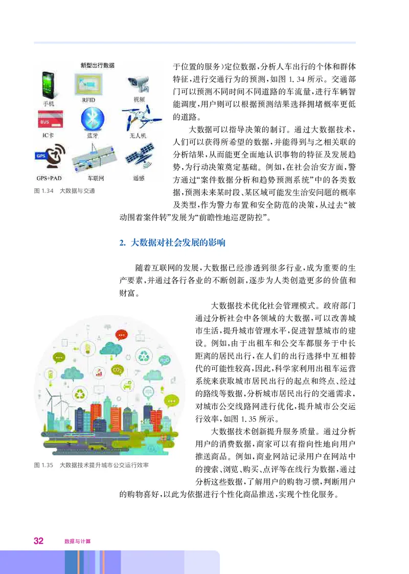 华师大信息技术必修1高清教材_4-教培资料-26年最新资料-同步更新_初中高中教资_03科三专项（进去保存报考的学科即可）_02科三专项（笔记真题思维导图教学设计版本二）