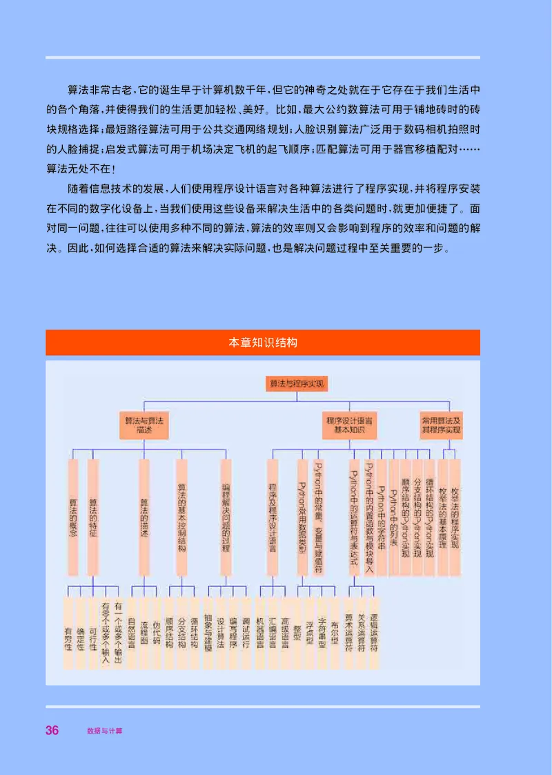 华师大信息技术必修1高清教材_4-教培资料-26年最新资料-同步更新_初中高中教资_03科三专项（进去保存报考的学科即可）_02科三专项（笔记真题思维导图教学设计版本二）
