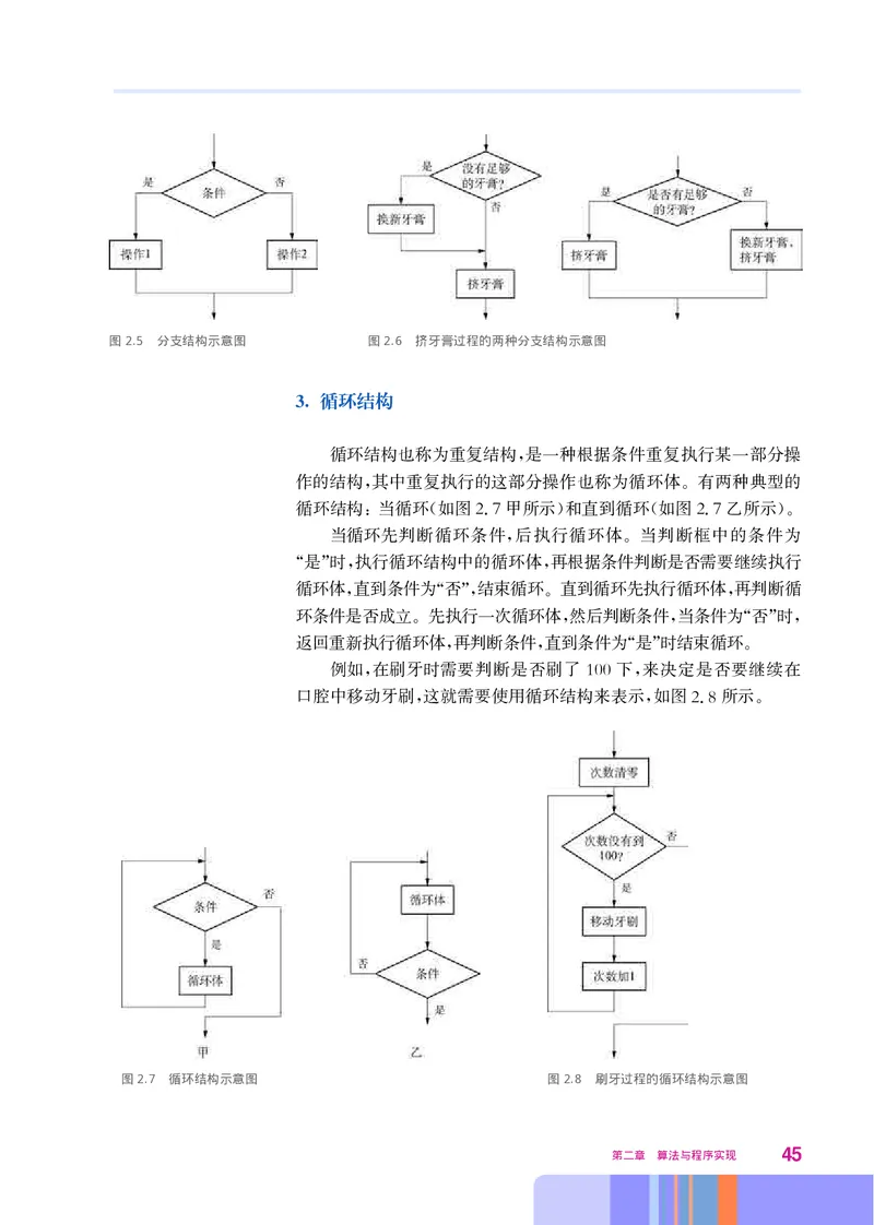 华师大信息技术必修1高清教材_4-教培资料-26年最新资料-同步更新_初中高中教资_03科三专项（进去保存报考的学科即可）_02科三专项（笔记真题思维导图教学设计版本二）