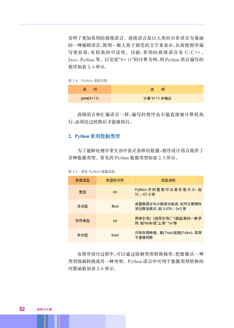华师大信息技术必修1高清教材_4-教培资料-26年最新资料-同步更新_初中高中教资_03科三专项（进去保存报考的学科即可）_02科三专项（笔记真题思维导图教学设计版本二）