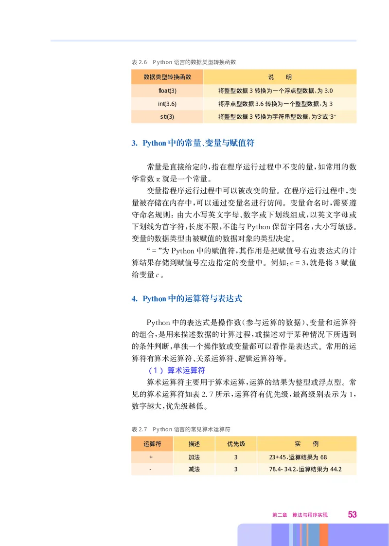 华师大信息技术必修1高清教材_4-教培资料-26年最新资料-同步更新_初中高中教资_03科三专项（进去保存报考的学科即可）_02科三专项（笔记真题思维导图教学设计版本二）