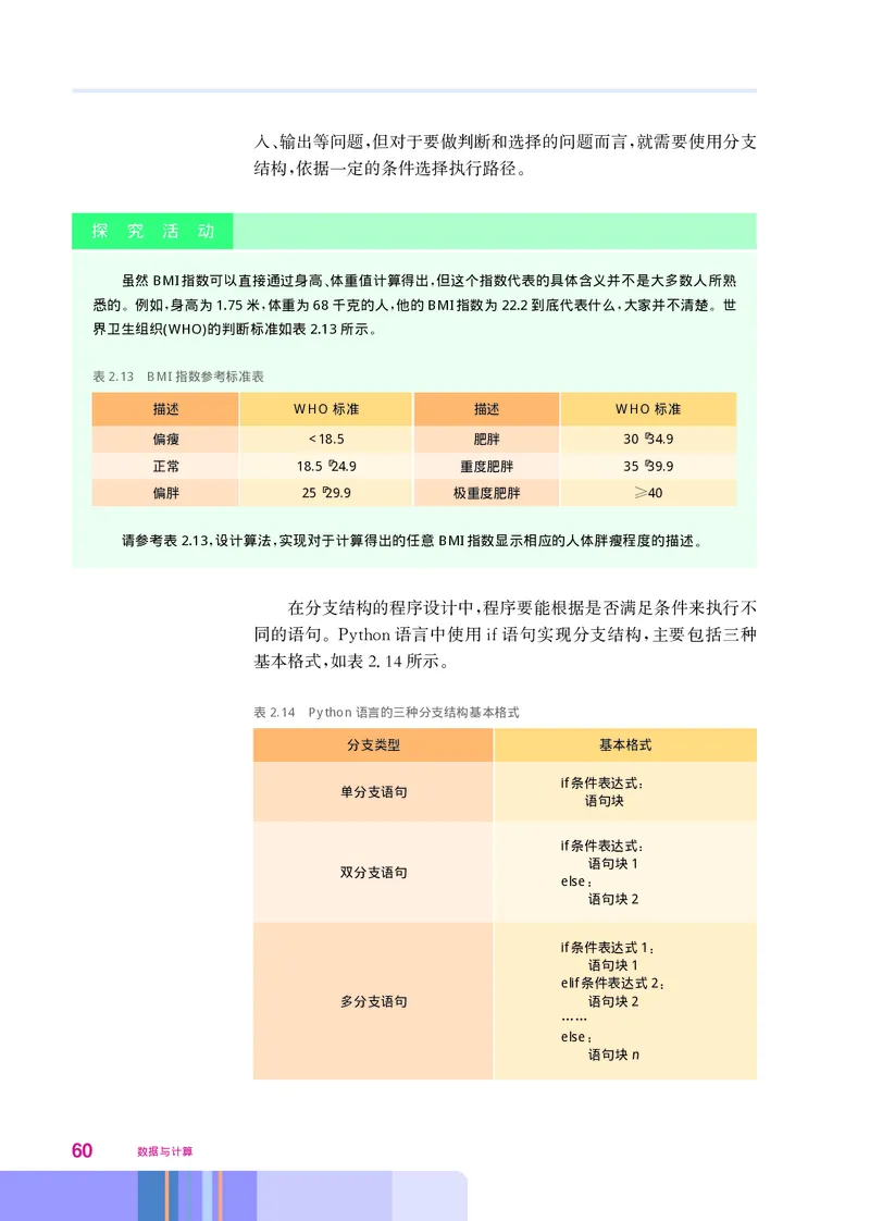 华师大信息技术必修1高清教材_4-教培资料-26年最新资料-同步更新_初中高中教资_03科三专项（进去保存报考的学科即可）_02科三专项（笔记真题思维导图教学设计版本二）