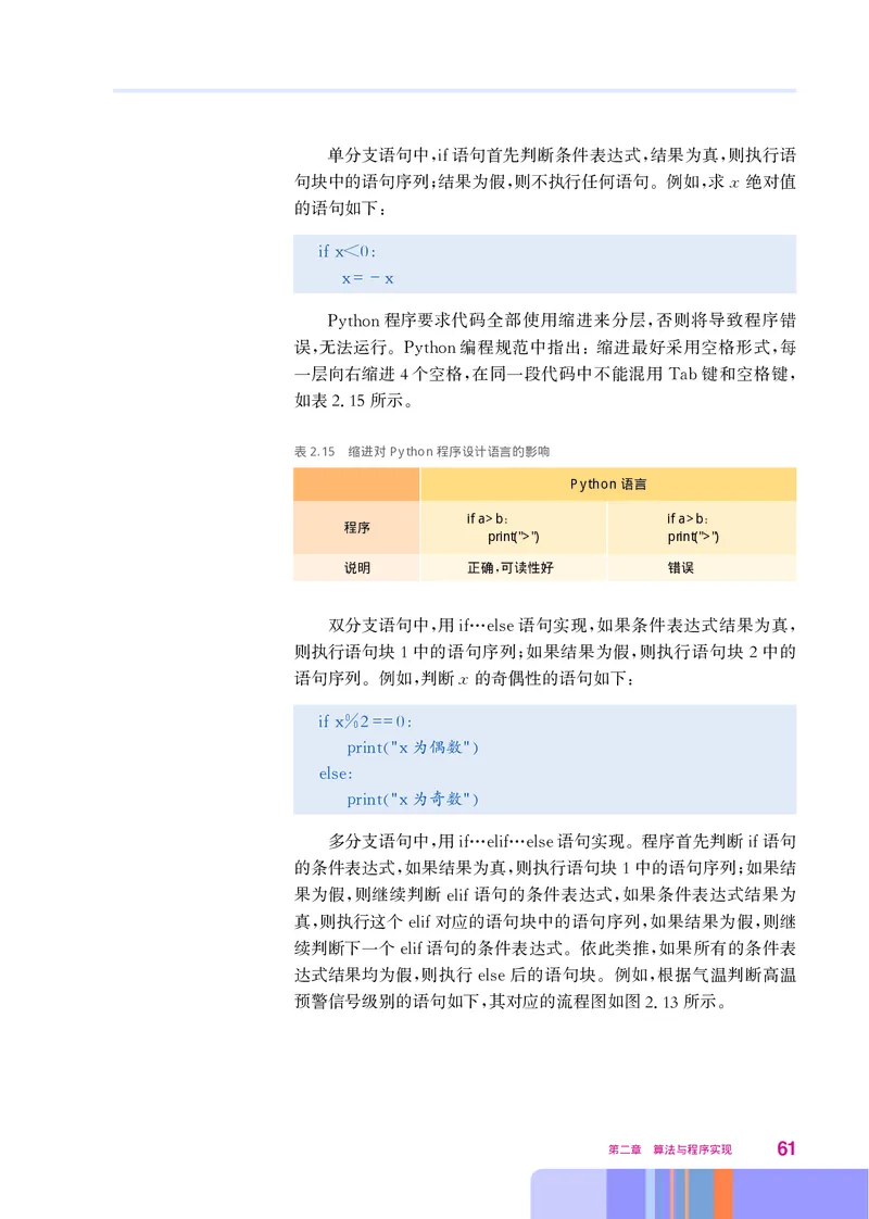 华师大信息技术必修1高清教材_4-教培资料-26年最新资料-同步更新_初中高中教资_03科三专项（进去保存报考的学科即可）_02科三专项（笔记真题思维导图教学设计版本二）