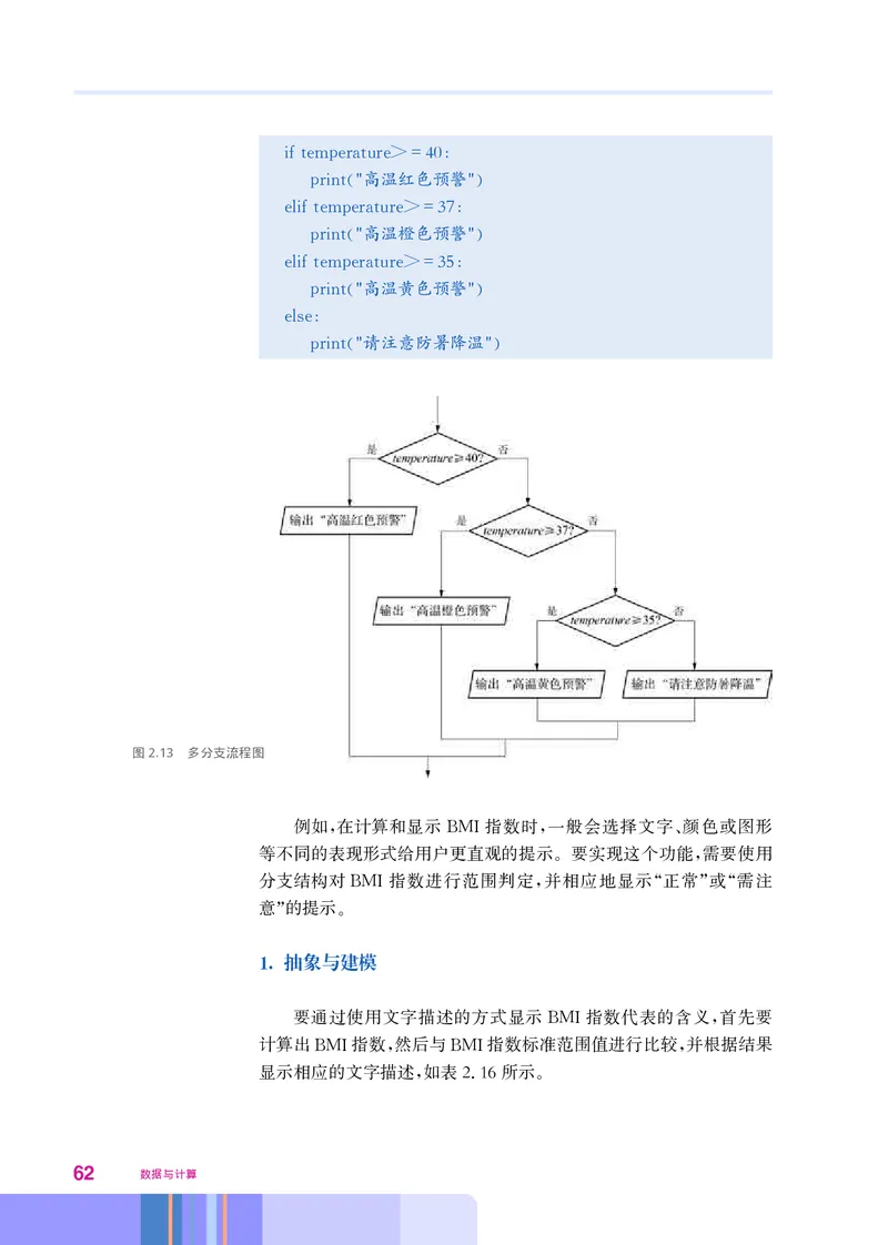 华师大信息技术必修1高清教材_4-教培资料-26年最新资料-同步更新_初中高中教资_03科三专项（进去保存报考的学科即可）_02科三专项（笔记真题思维导图教学设计版本二）