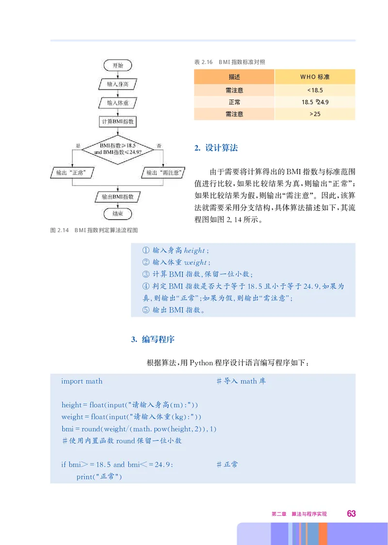 华师大信息技术必修1高清教材_4-教培资料-26年最新资料-同步更新_初中高中教资_03科三专项（进去保存报考的学科即可）_02科三专项（笔记真题思维导图教学设计版本二）