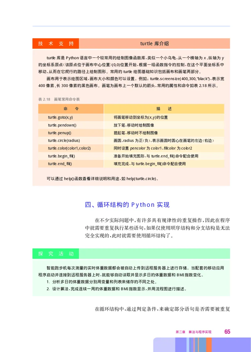 华师大信息技术必修1高清教材_4-教培资料-26年最新资料-同步更新_初中高中教资_03科三专项（进去保存报考的学科即可）_02科三专项（笔记真题思维导图教学设计版本二）
