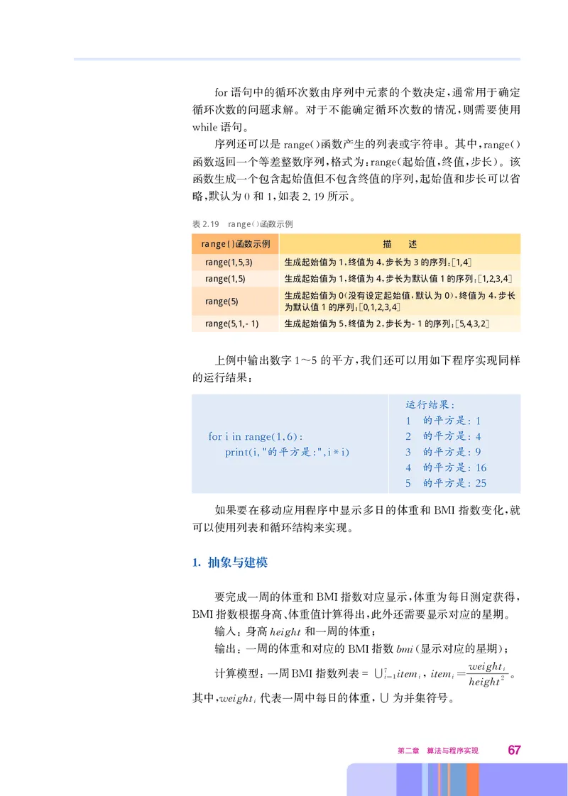 华师大信息技术必修1高清教材_4-教培资料-26年最新资料-同步更新_初中高中教资_03科三专项（进去保存报考的学科即可）_02科三专项（笔记真题思维导图教学设计版本二）