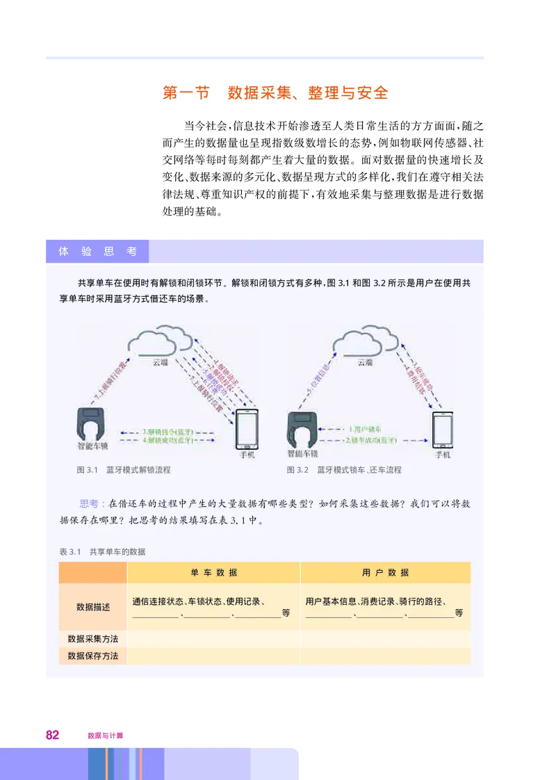 华师大信息技术必修1高清教材_4-教培资料-26年最新资料-同步更新_初中高中教资_03科三专项（进去保存报考的学科即可）_02科三专项（笔记真题思维导图教学设计版本二）