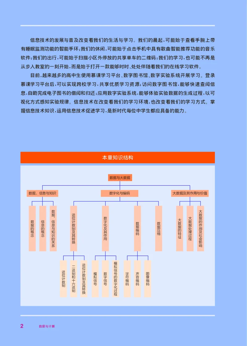 华师大信息技术必修1高清教材_4-教培资料-26年最新资料-同步更新_初中高中教资_03科三专项（进去保存报考的学科即可）_02科三专项（笔记真题思维导图教学设计版本二）