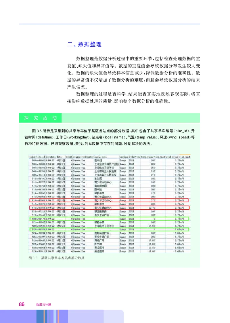 华师大信息技术必修1高清教材_4-教培资料-26年最新资料-同步更新_初中高中教资_03科三专项（进去保存报考的学科即可）_02科三专项（笔记真题思维导图教学设计版本二）