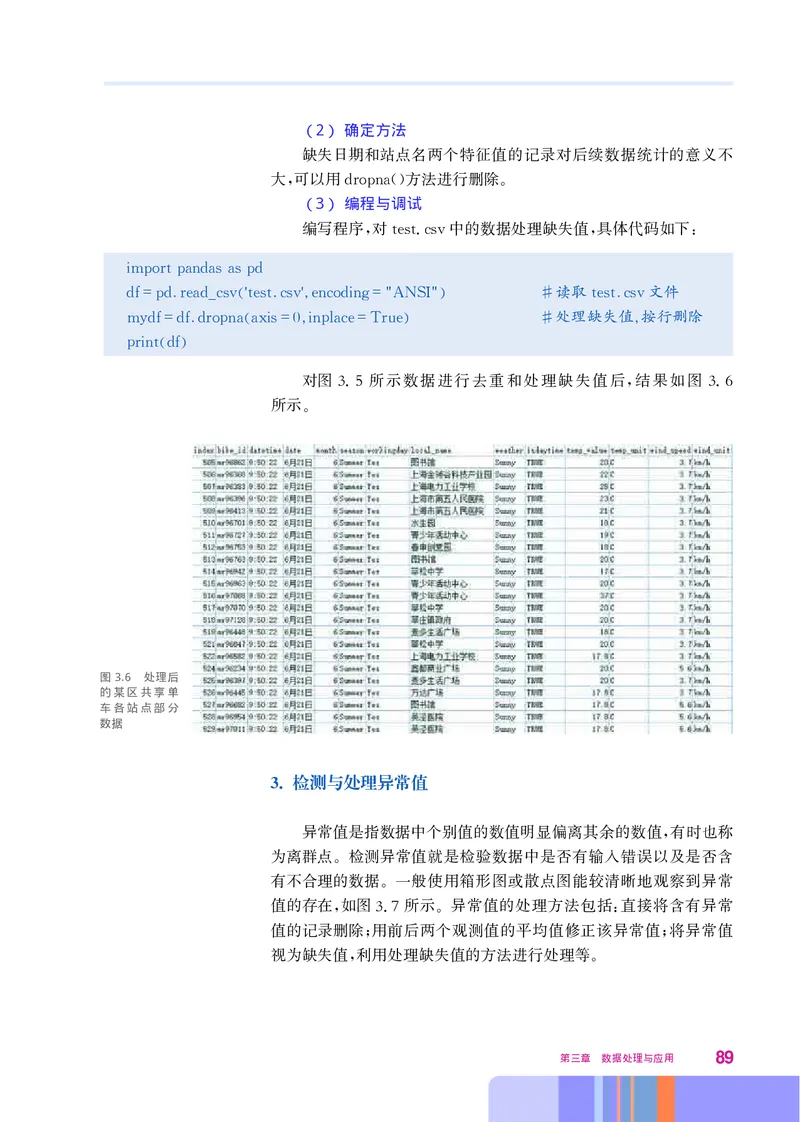 华师大信息技术必修1高清教材_4-教培资料-26年最新资料-同步更新_初中高中教资_03科三专项（进去保存报考的学科即可）_02科三专项（笔记真题思维导图教学设计版本二）