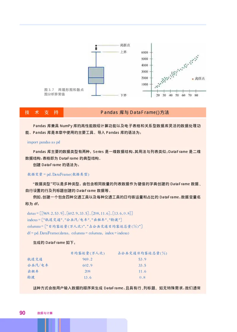 华师大信息技术必修1高清教材_4-教培资料-26年最新资料-同步更新_初中高中教资_03科三专项（进去保存报考的学科即可）_02科三专项（笔记真题思维导图教学设计版本二）