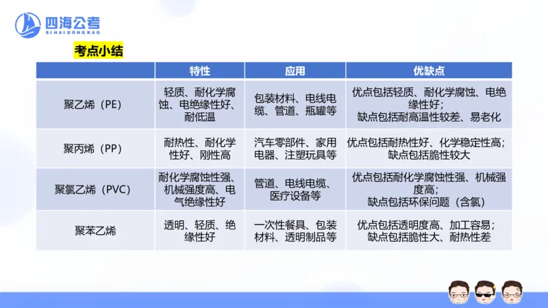 25上行测套题一期--套题3_2026考公资料_花生十三合集_套题班2025花生行测+飞扬申论套题⭐⭐_行测套题2025省考花生十三套题一期_常识PPT