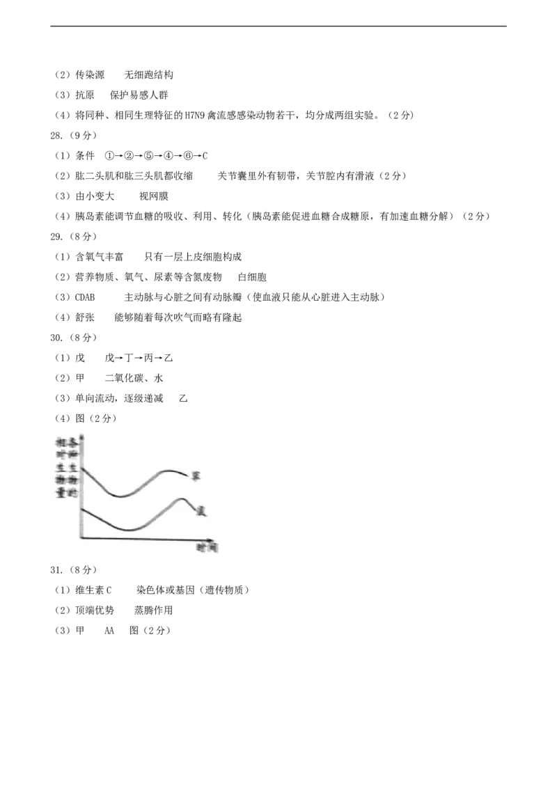 2017潍坊市中考生物试题带答案(word版)_中考真题_8.生物中考真题2015-2024年_地区卷_山东省_山东潍坊中考生物08-21