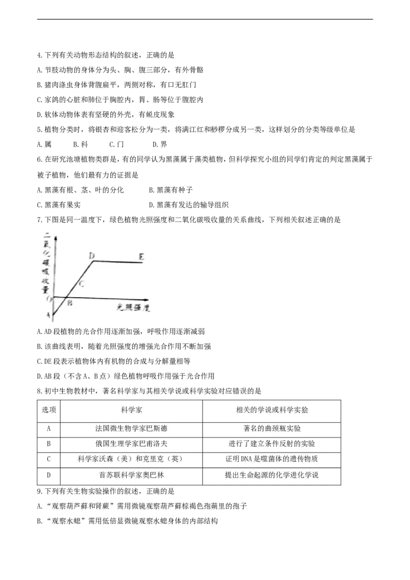 2017潍坊市中考生物试题带答案(word版)_中考真题_8.生物中考真题2015-2024年_地区卷_山东省_山东潍坊中考生物08-21