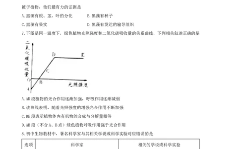 2017潍坊市中考生物试题带答案(word版)_中考真题_8.生物中考真题2015-2024年_地区卷_山东省_山东潍坊中考生物08-21