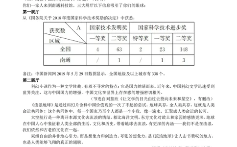2019年江苏省南通市中考语文试题及答案_中考真题_1.语文中考真题2015-2024年_地区卷_江苏省_南通中考语文08---22年