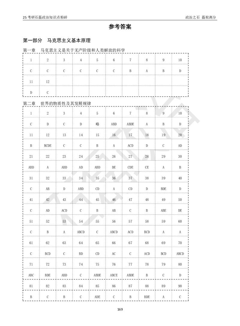 25考研石磊政治知识点粉碎班讲义_2026考公资料_（49）政治理论合集_政治理论合集_2025考研政治_16.石磊_06.冲刺课程_电子资料下载