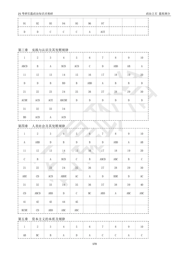 25考研石磊政治知识点粉碎班讲义_2026考公资料_（49）政治理论合集_政治理论合集_2025考研政治_16.石磊_06.冲刺课程_电子资料下载