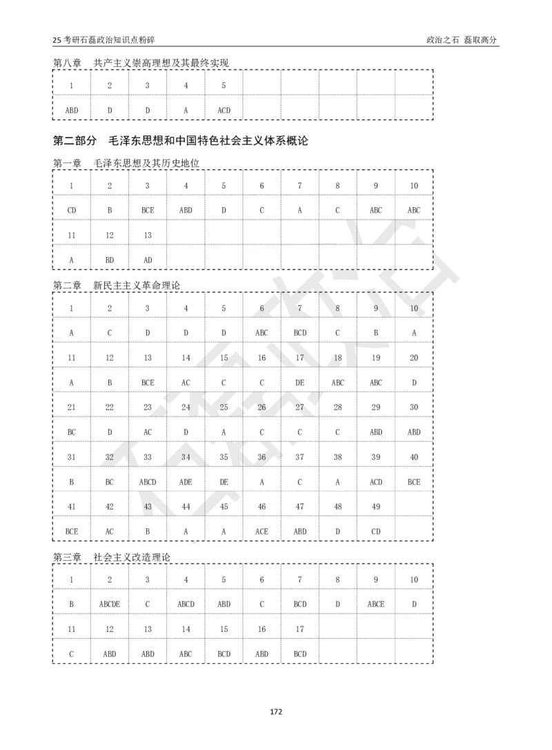 25考研石磊政治知识点粉碎班讲义_2026考公资料_（49）政治理论合集_政治理论合集_2025考研政治_16.石磊_06.冲刺课程_电子资料下载