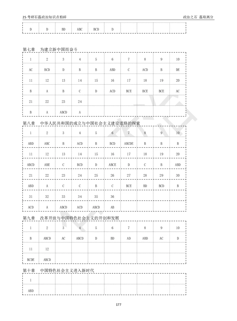 25考研石磊政治知识点粉碎班讲义_2026考公资料_（49）政治理论合集_政治理论合集_2025考研政治_16.石磊_06.冲刺课程_电子资料下载