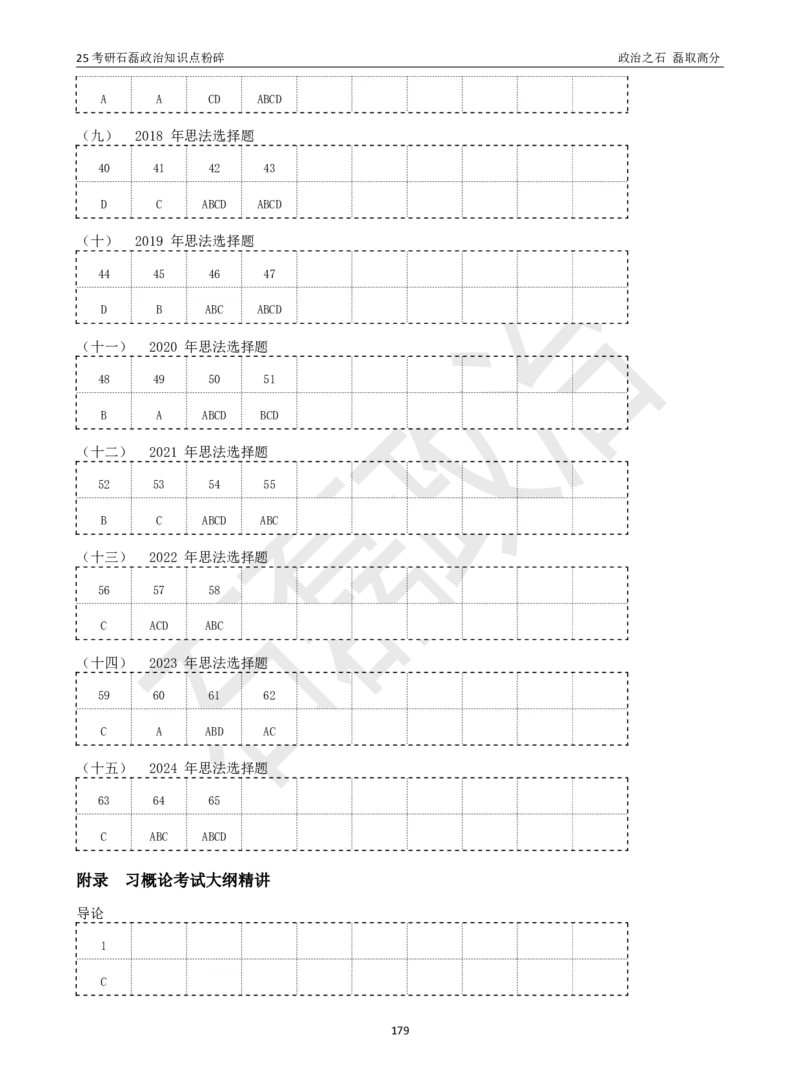 25考研石磊政治知识点粉碎班讲义_2026考公资料_（49）政治理论合集_政治理论合集_2025考研政治_16.石磊_06.冲刺课程_电子资料下载