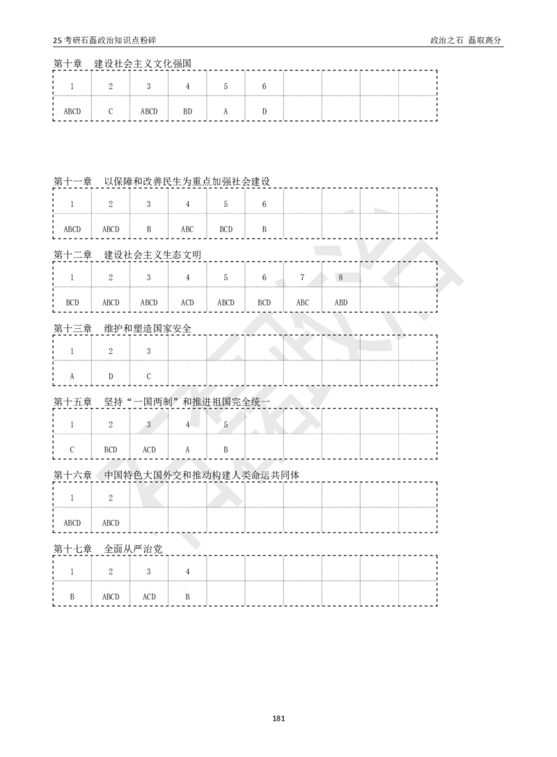 25考研石磊政治知识点粉碎班讲义_2026考公资料_（49）政治理论合集_政治理论合集_2025考研政治_16.石磊_06.冲刺课程_电子资料下载