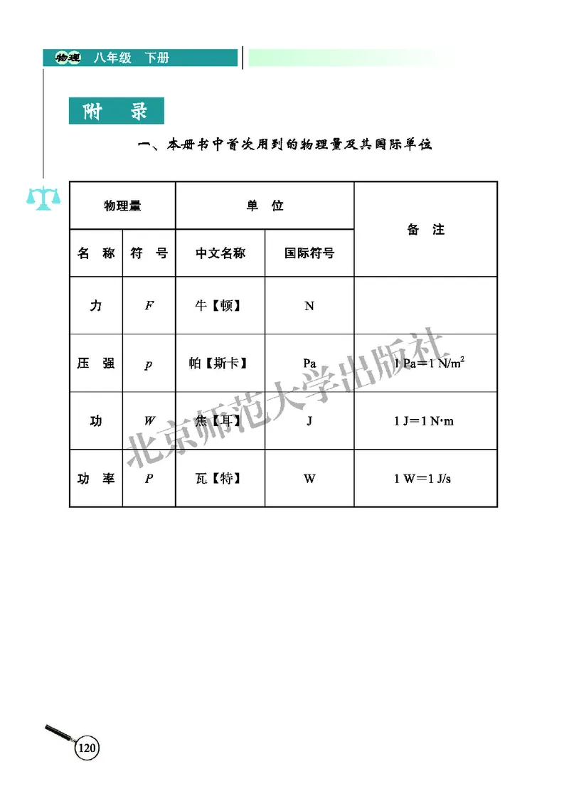 北师大8年级物理下册高清教材主编：闫金铎_4-教培资料-26年最新资料-同步更新_初中高中教资_03科三专项（进去保存报考的学科即可）_102025初中科目（全）电子教材