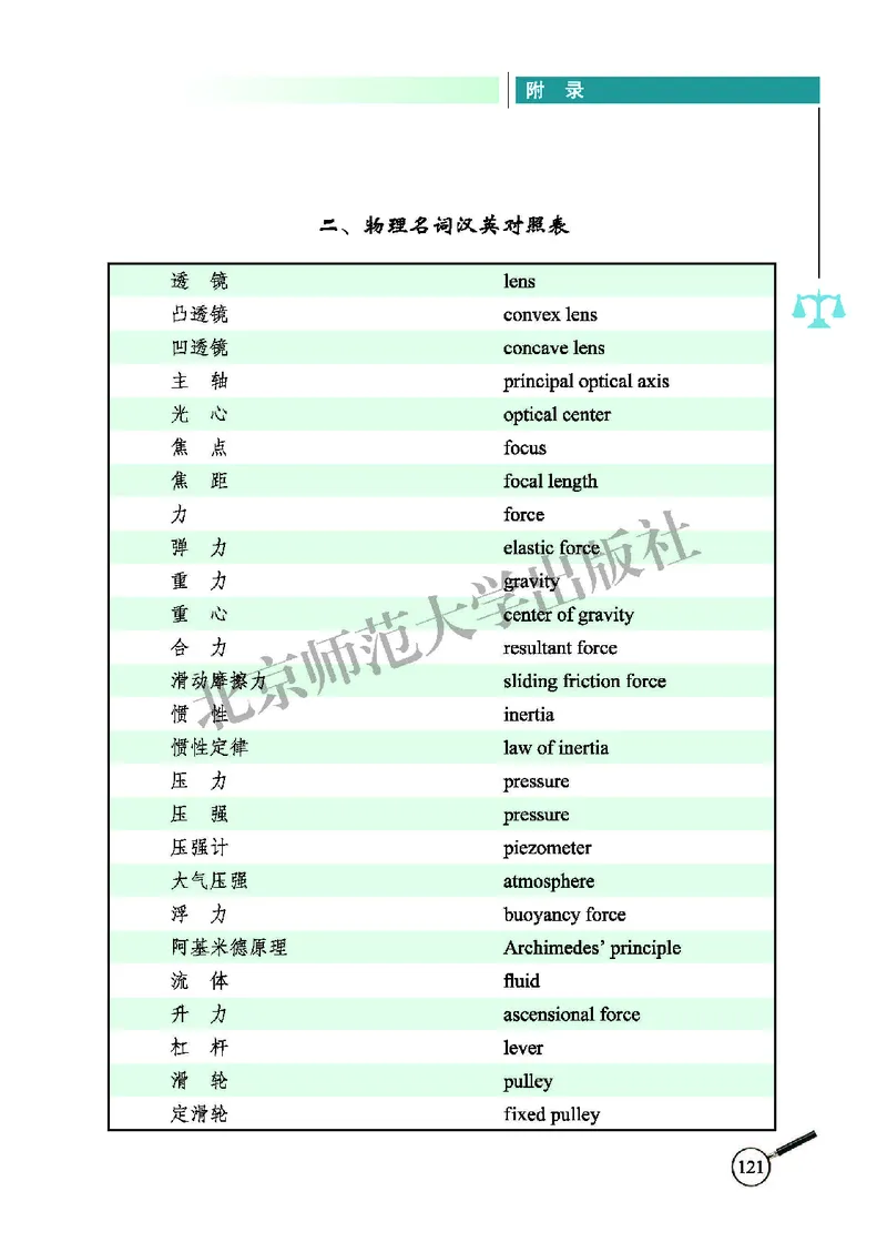 北师大8年级物理下册高清教材主编：闫金铎_4-教培资料-26年最新资料-同步更新_初中高中教资_03科三专项（进去保存报考的学科即可）_102025初中科目（全）电子教材