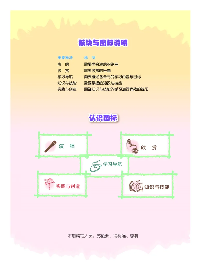 人音版9年级音乐下册高清教材_4-教培资料-26年最新资料-同步更新_初中高中教资_03科三专项（进去保存报考的学科即可）_02科三专项（笔记真题思维导图教学设计版本二）
