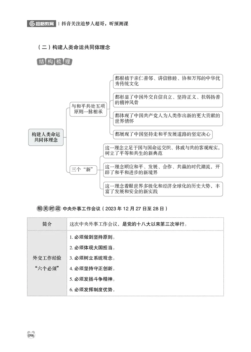 电子版讲义2025年政治理论背诵手册_2026考公资料_（05）超格_行测申论2025超格合集(行测&申论&政治理论)_政治理论2025超哥政治理论200题+100题CG