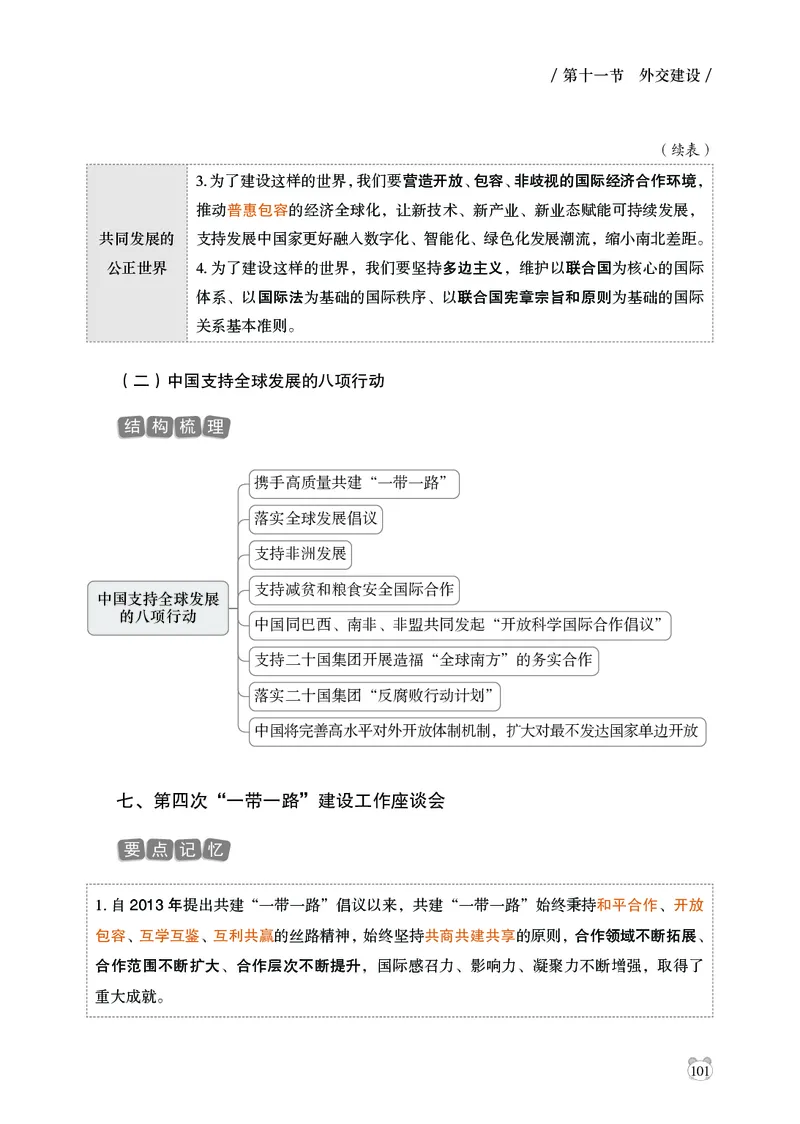 电子版讲义2025年政治理论背诵手册_2026考公资料_（05）超格_行测申论2025超格合集(行测&申论&政治理论)_政治理论2025超哥政治理论200题+100题CG