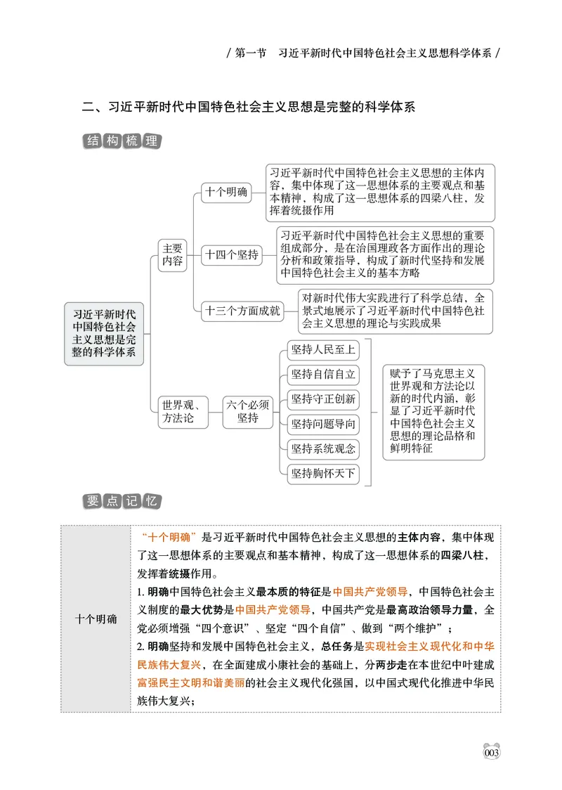 电子版讲义2025年政治理论背诵手册_2026考公资料_（05）超格_行测申论2025超格合集(行测&申论&政治理论)_政治理论2025超哥政治理论200题+100题CG