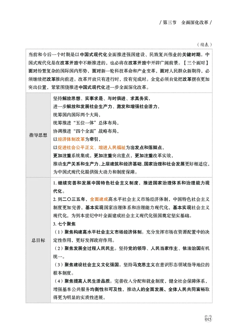 电子版讲义2025年政治理论背诵手册_2026考公资料_（05）超格_行测申论2025超格合集(行测&申论&政治理论)_政治理论2025超哥政治理论200题+100题CG