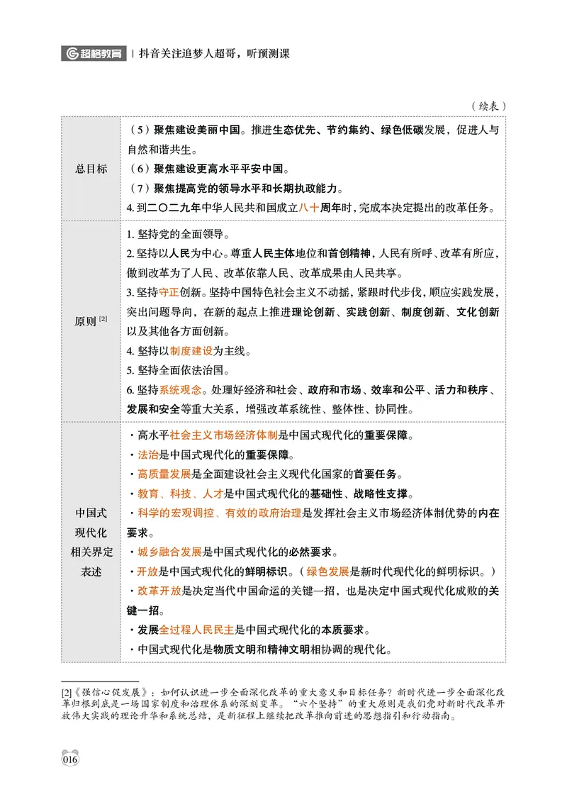 电子版讲义2025年政治理论背诵手册_2026考公资料_（05）超格_行测申论2025超格合集(行测&申论&政治理论)_政治理论2025超哥政治理论200题+100题CG