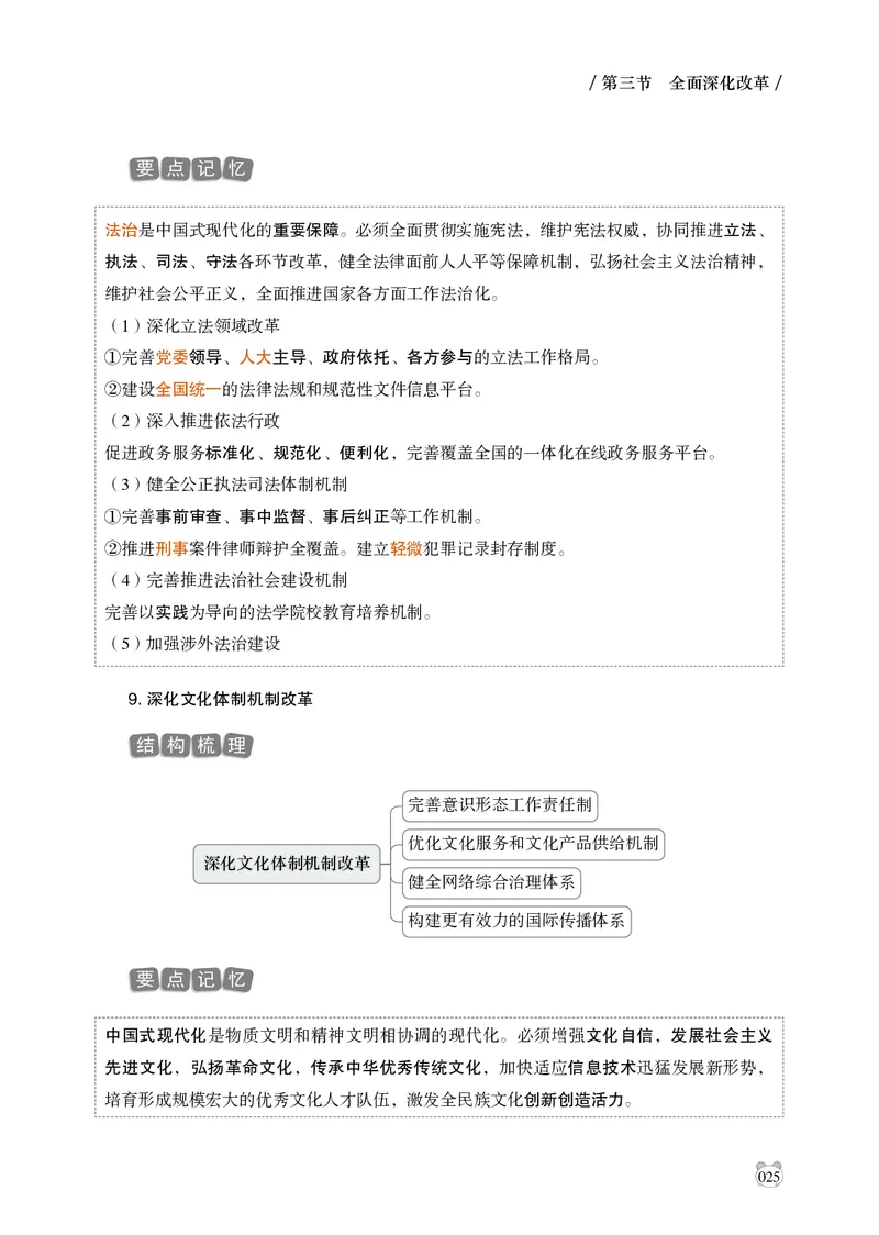 电子版讲义2025年政治理论背诵手册_2026考公资料_（05）超格_行测申论2025超格合集(行测&申论&政治理论)_政治理论2025超哥政治理论200题+100题CG