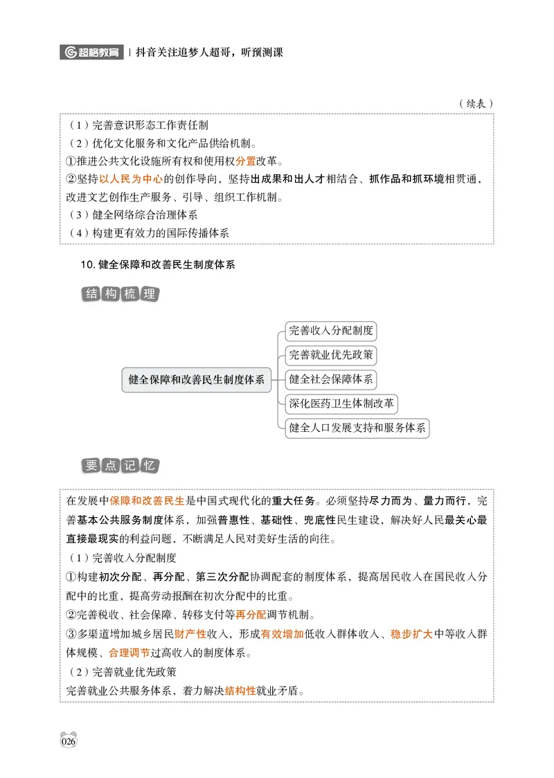 电子版讲义2025年政治理论背诵手册_2026考公资料_（05）超格_行测申论2025超格合集(行测&申论&政治理论)_政治理论2025超哥政治理论200题+100题CG