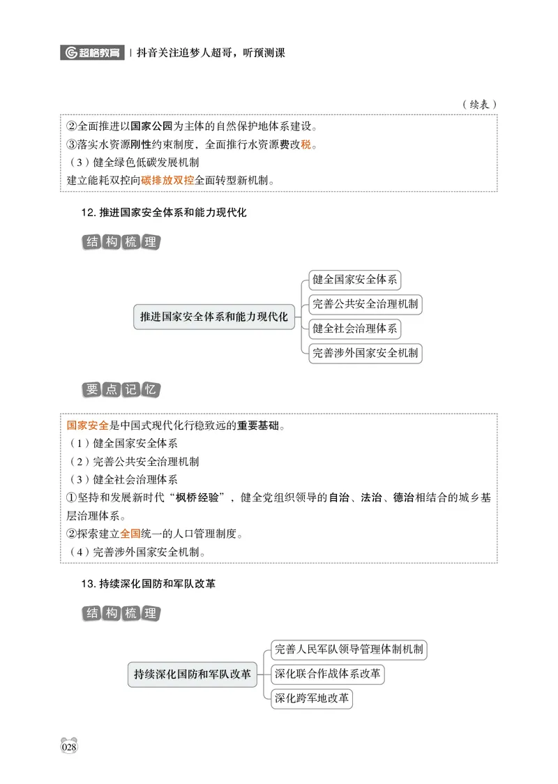 电子版讲义2025年政治理论背诵手册_2026考公资料_（05）超格_行测申论2025超格合集(行测&申论&政治理论)_政治理论2025超哥政治理论200题+100题CG