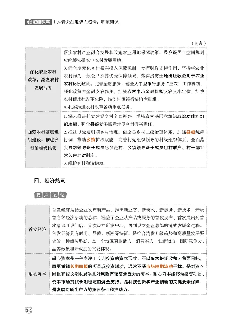 电子版讲义2025年政治理论背诵手册_2026考公资料_（05）超格_行测申论2025超格合集(行测&申论&政治理论)_政治理论2025超哥政治理论200题+100题CG