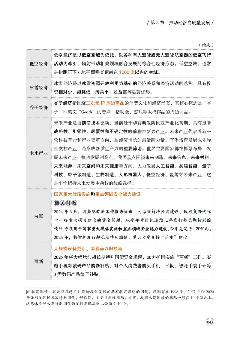 电子版讲义2025年政治理论背诵手册_2026考公资料_（05）超格_行测申论2025超格合集(行测&申论&政治理论)_政治理论2025超哥政治理论200题+100题CG