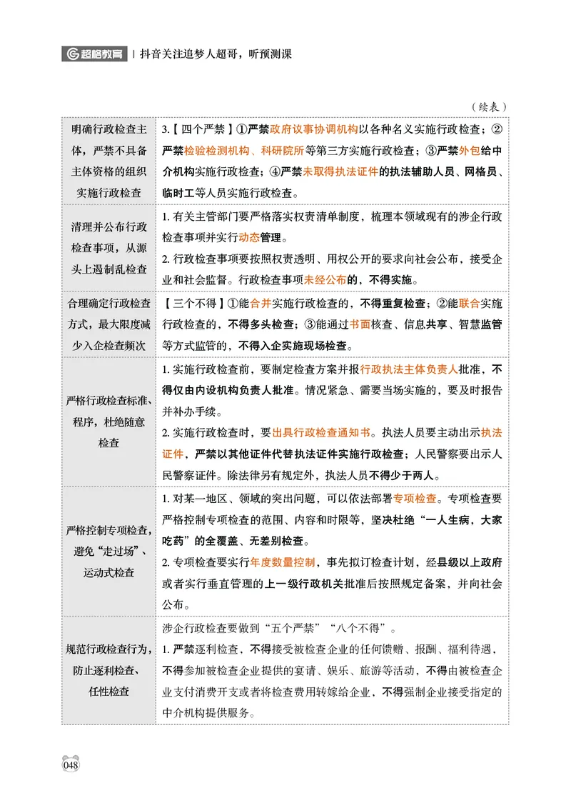 电子版讲义2025年政治理论背诵手册_2026考公资料_（05）超格_行测申论2025超格合集(行测&申论&政治理论)_政治理论2025超哥政治理论200题+100题CG