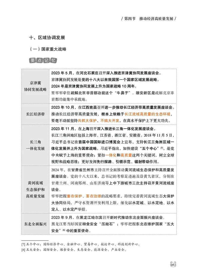电子版讲义2025年政治理论背诵手册_2026考公资料_（05）超格_行测申论2025超格合集(行测&申论&政治理论)_政治理论2025超哥政治理论200题+100题CG
