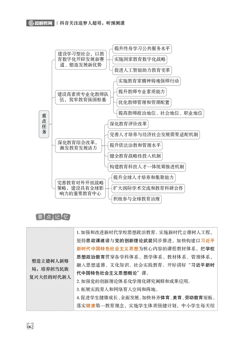 电子版讲义2025年政治理论背诵手册_2026考公资料_（05）超格_行测申论2025超格合集(行测&申论&政治理论)_政治理论2025超哥政治理论200题+100题CG