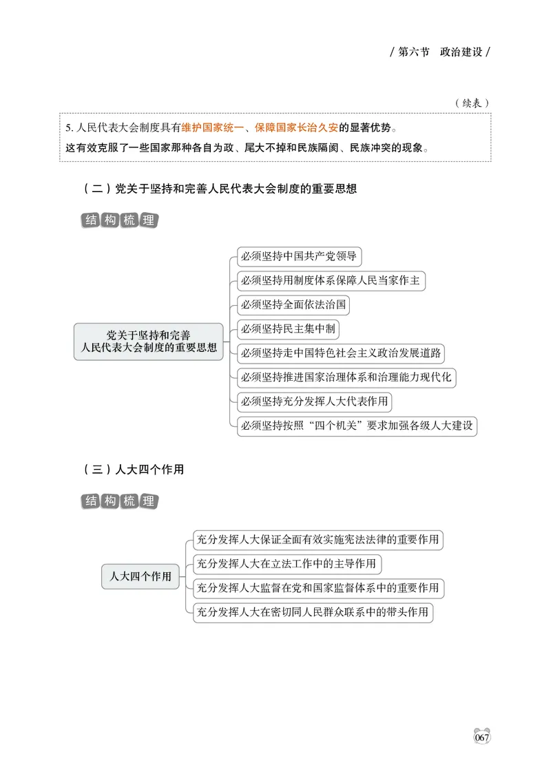 电子版讲义2025年政治理论背诵手册_2026考公资料_（05）超格_行测申论2025超格合集(行测&申论&政治理论)_政治理论2025超哥政治理论200题+100题CG