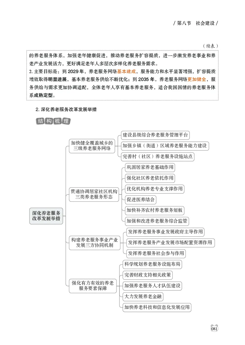 电子版讲义2025年政治理论背诵手册_2026考公资料_（05）超格_行测申论2025超格合集(行测&申论&政治理论)_政治理论2025超哥政治理论200题+100题CG