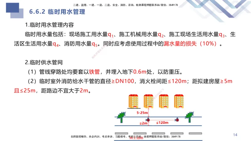 03.2025许军-核心考点精析-建筑实务3_2026年一级建造师_2026年一建建筑_2025年一建建筑SVIP_02-基础精讲✿高端面授✿深度强化_24-建筑《核心考点精析》许军HX_讲义