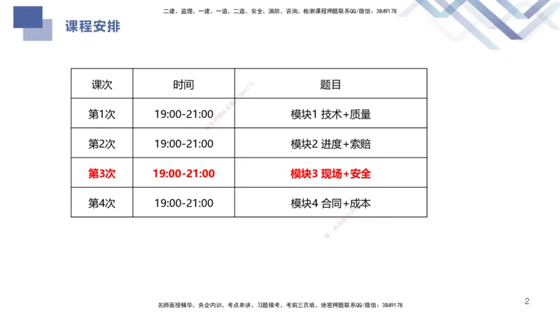 03.2025许军-核心考点精析-建筑实务3_2026年一级建造师_2026年一建建筑_2025年一建建筑SVIP_02-基础精讲✿高端面授✿深度强化_24-建筑《核心考点精析》许军HX_讲义