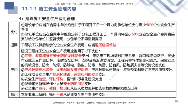 03.2025许军-核心考点精析-建筑实务3_2026年一级建造师_2026年一建建筑_2025年一建建筑SVIP_02-基础精讲✿高端面授✿深度强化_24-建筑《核心考点精析》许军HX_讲义