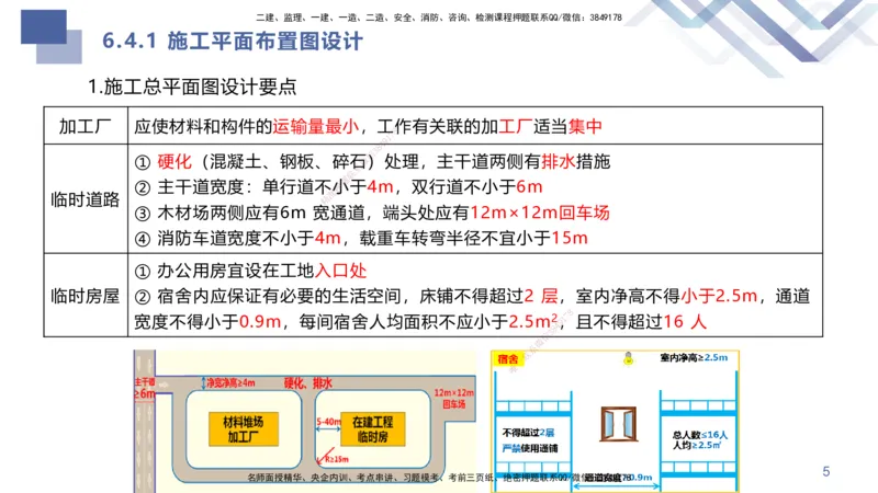 03.2025许军-核心考点精析-建筑实务3_2026年一级建造师_2026年一建建筑_2025年一建建筑SVIP_02-基础精讲✿高端面授✿深度强化_24-建筑《核心考点精析》许军HX_讲义